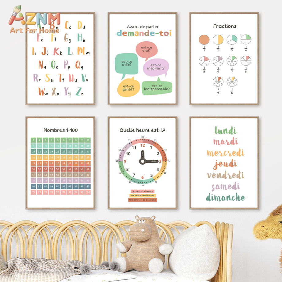 Kids Educational - Alphabet Numbers & More - AZNM Fransız Çocuk Eğitici Kanvas Duvar