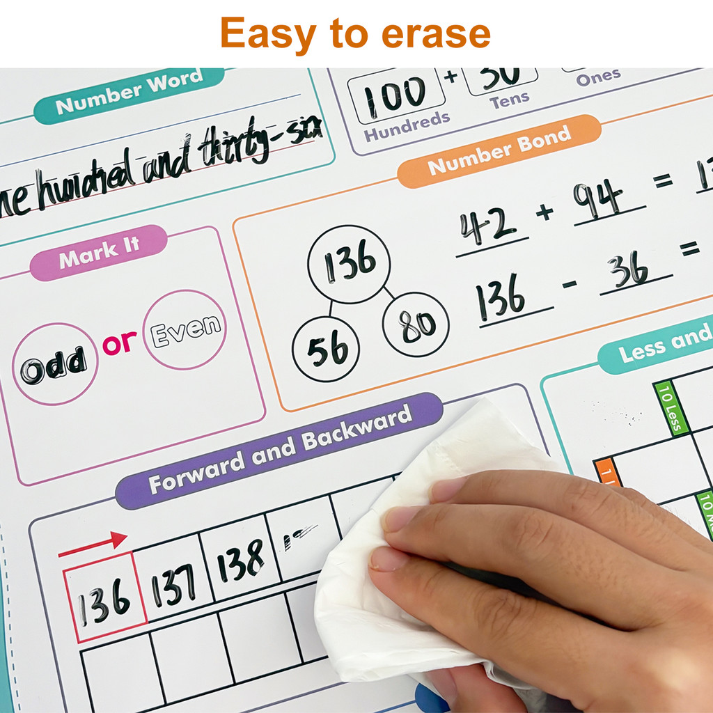 A3 Boyutunda Yeniden Kullanıla - Kids Education Calculator incelemesi ve fiyatı