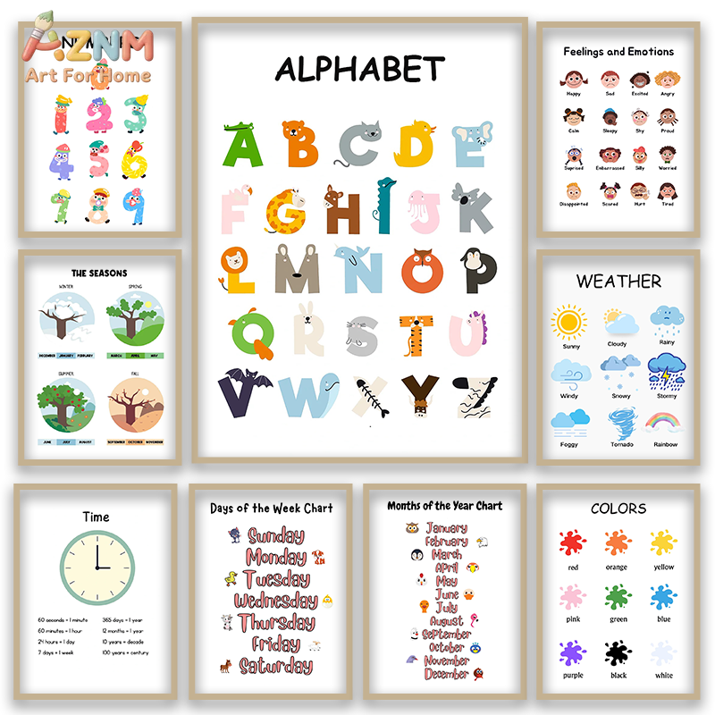 AZNM Eğitici Alfabe Sayıları Ç - Kids Educational - Alphabet Numbers & More incelemesi ve fiyatı