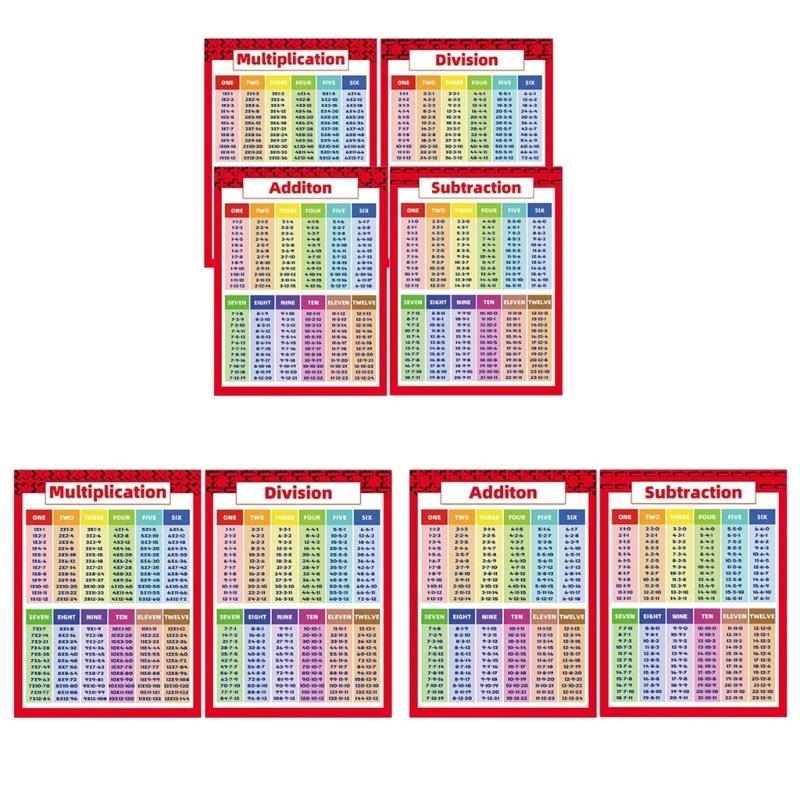 Çocuklar Matematik Hesaplama P - Kids Education Calculator incelemesi ve fiyatı