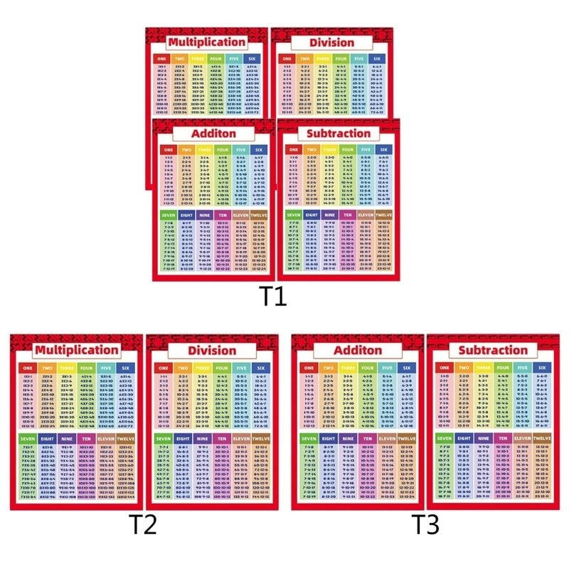 Çocuklar Matematik Hesaplama P - Kids Education Calculator incelemesi ve fiyatı
